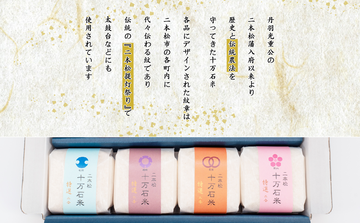 令和7年産 コシヒカリ 二本松十万石米 〜特選〜 精米300g×7袋 米 コシヒカリ こしひかり 令和7年度産 白米 ふっくら 甘い 人気 ランキング おすすめ ギフト 故郷 ふるさと 納税 福島 ふくしま 二本松市 送料無料【株式会社Y&Tカンパニー】