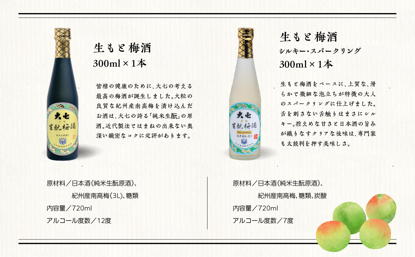 《2025年11月下旬以降順次発送》大七酒造 梅酒飲み比べセット「生もと梅酒 極上品720ml」「生もと梅酒300ml」「生もと梅酒シルキースパークリング300ml」合計3本【道の駅安達】 酒 お酒 梅酒 人気 ランキング おすすめ ふるさと 納税 福島 ふくしま 二本松市 送料無料【道の駅「安達」智恵子の里】