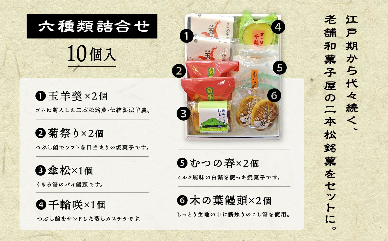 玉嶋屋セット 羊羹 ようかん 玉羊羹 銘菓 玉嶋屋 和菓子 餡子 あんこ 饅頭 まんじゅう おすすめ お中元 お歳暮 ギフト 二本松市 ふくしま 福島県 送料無料【株式会社玉嶋屋】