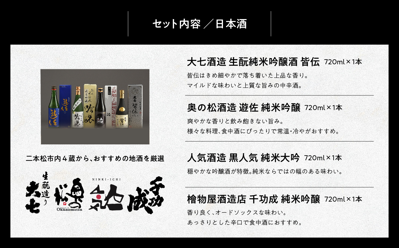 二本松吟醸セット「皆伝」「遊佐」「黒人気」「純米吟醸」720ml×4種 合コン1箱 酒 お酒 日本酒 人気 ランキング おすすめ ギフト 故郷 ふるさと 納税 福島 ふくしま 二本松市 送料無料【道の駅「安達」智恵子の里】