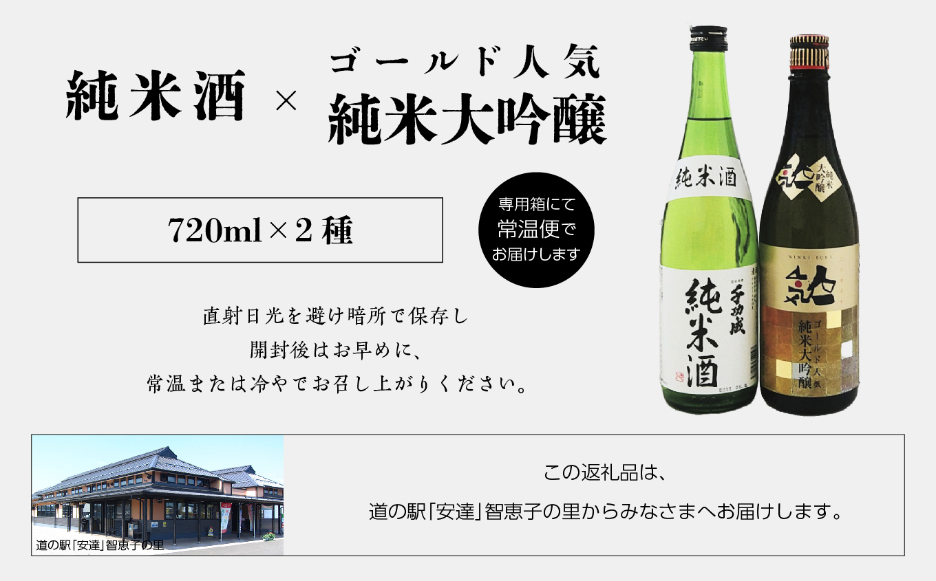 人気酒造「ゴールド人気純米大吟醸」 檜物屋酒造店「純米酒」 720ml×各2種 人気一 千功成 大吟醸  純米酒 日本酒 酒 アルコール 酒造 酒蔵 さけ おすすめ お中元 お歳暮 ギフト 送料無料 二本松市 ふくしま 福島県 送料無料【道の駅「安達」智恵子の里】