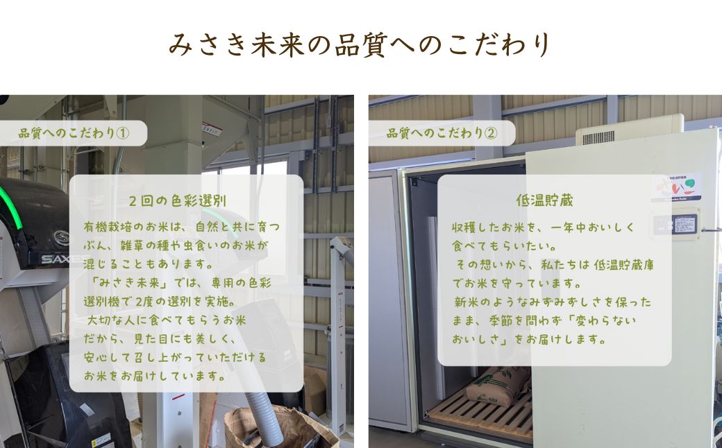 【令和8年産米 先行予約】有機JAS米 令和8年産 新米 にじのきらめき 玄米 10kg | JAS有機米 有機栽培 お米 米 こめ コメ 福島産 福島県産 南相馬 みさき未来