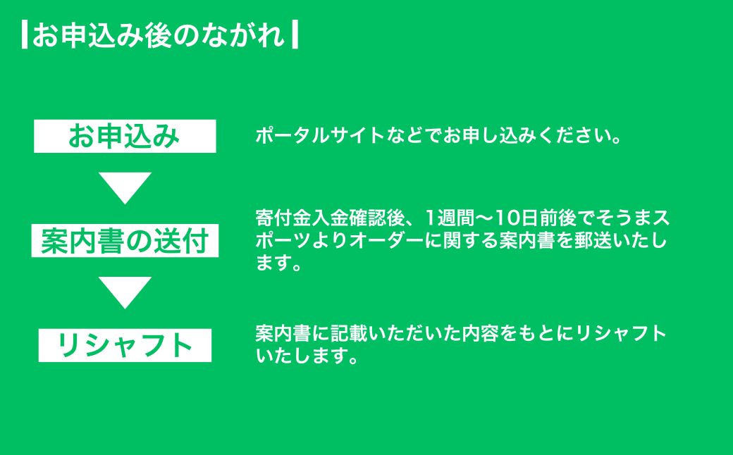 ゴルフクラブ リシャフト ドライバー用 シャフト フジクラ スピーダーNX ゴールド そうまスポーツ　【54702-003】