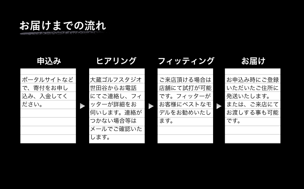 リシャフト SPEEDER NX HB FUJIKURA ハイブリッド用シャフト ｜ シャフト スピーダー ゴルフクラブ ゴルフ フジクラ 藤倉 ハイブリッド 大蔵ゴルフスタジオ 【65259-001-02】
