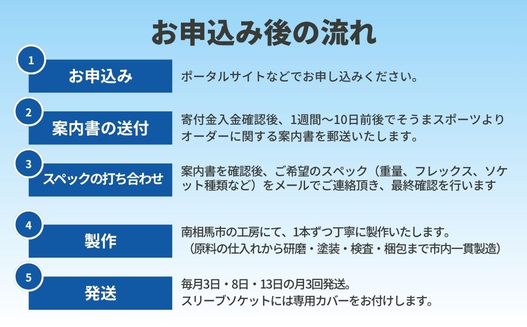ゴルフクラブ リシャフト ドライバー用 シャフト フジクラ スピーダー ブースト ｜ Fujikura 藤倉 ドライバー SPEEDER BOOST そうまスポーツ ゴルフクラブ リシャフト ゴルフクラブ