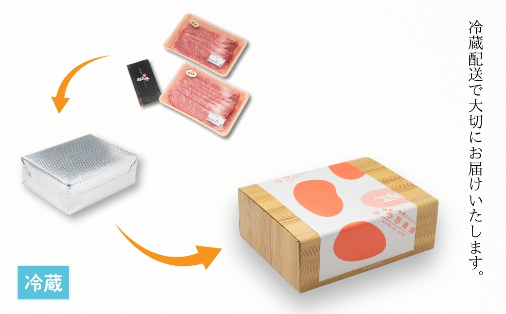 蝗ス逕」 鮟呈ッ帛柱迚 蜴ウ驕ク縺吶″辟シ縺咲畑 1kg (500gテ2) ス 遖丞ウカ迚 迚幄i 髴憺剄繧 襍、霄ォ 縺吶″辟シ縺 縺吶″辟シ縺咲畑 莉企守復逕」縲4200401縲