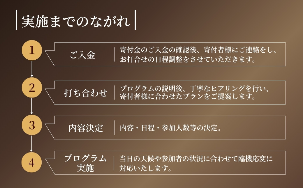 ホースミラーリングセッション 1名様 ｜ 乗馬 馬とのふれあい 研修 自己研鑽 自己内省 チームビルディング【148563-001】