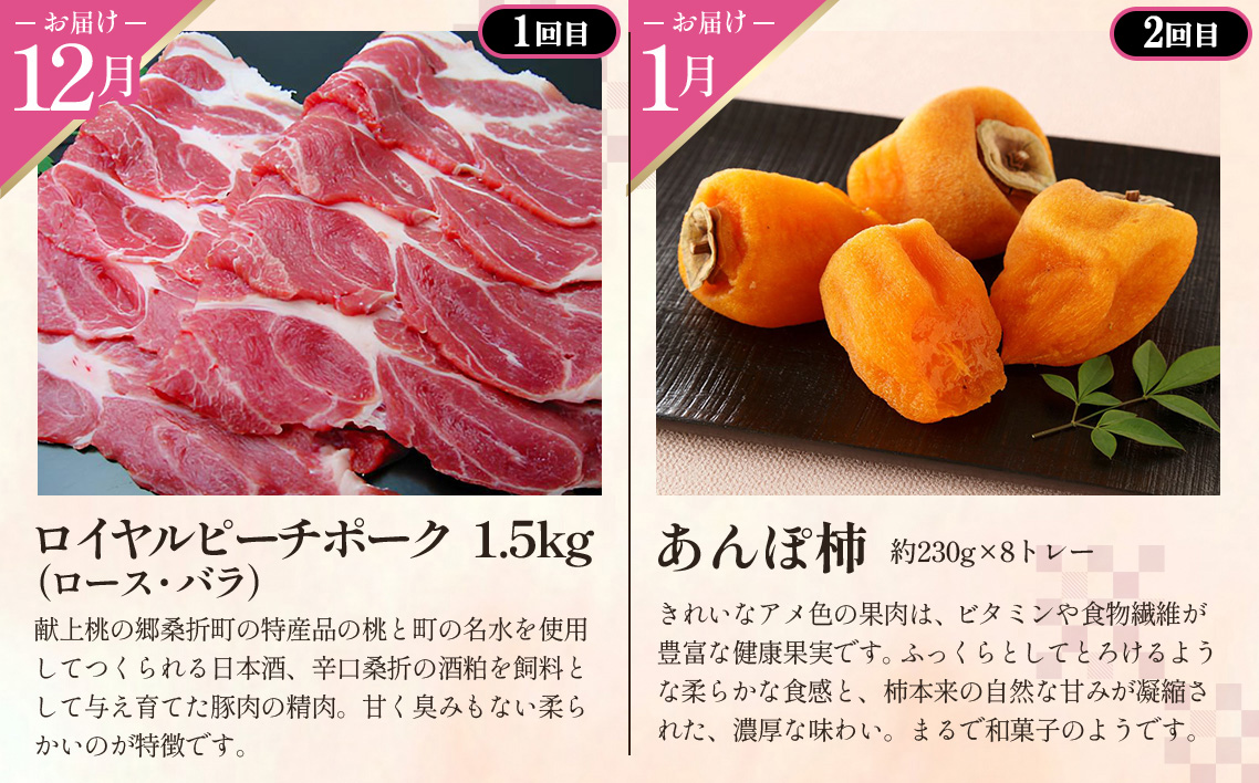 No.249 【献上桃の郷桑折町町制施行70周年定期便】まるごとこおりまち(初回発送12月〜)