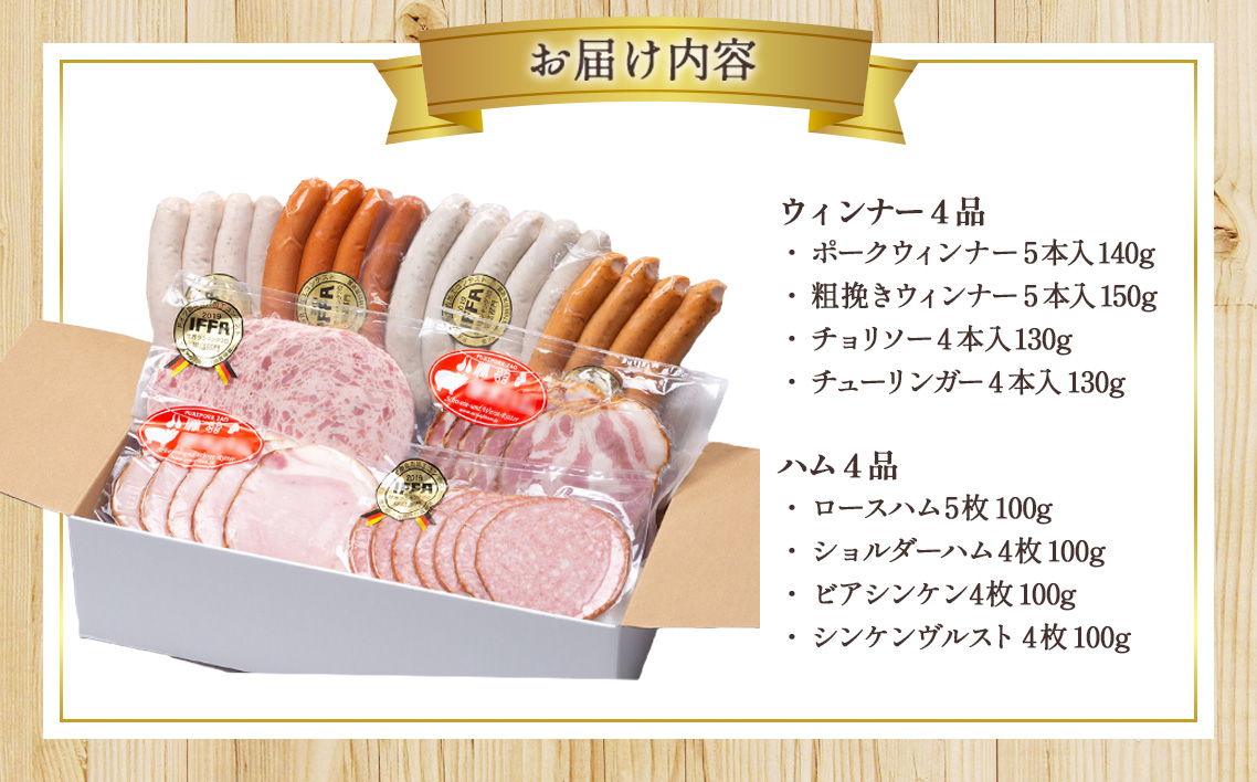 【8品】ロイヤルピーチポーク加工品セット（ウィンナー・ハム） No.132