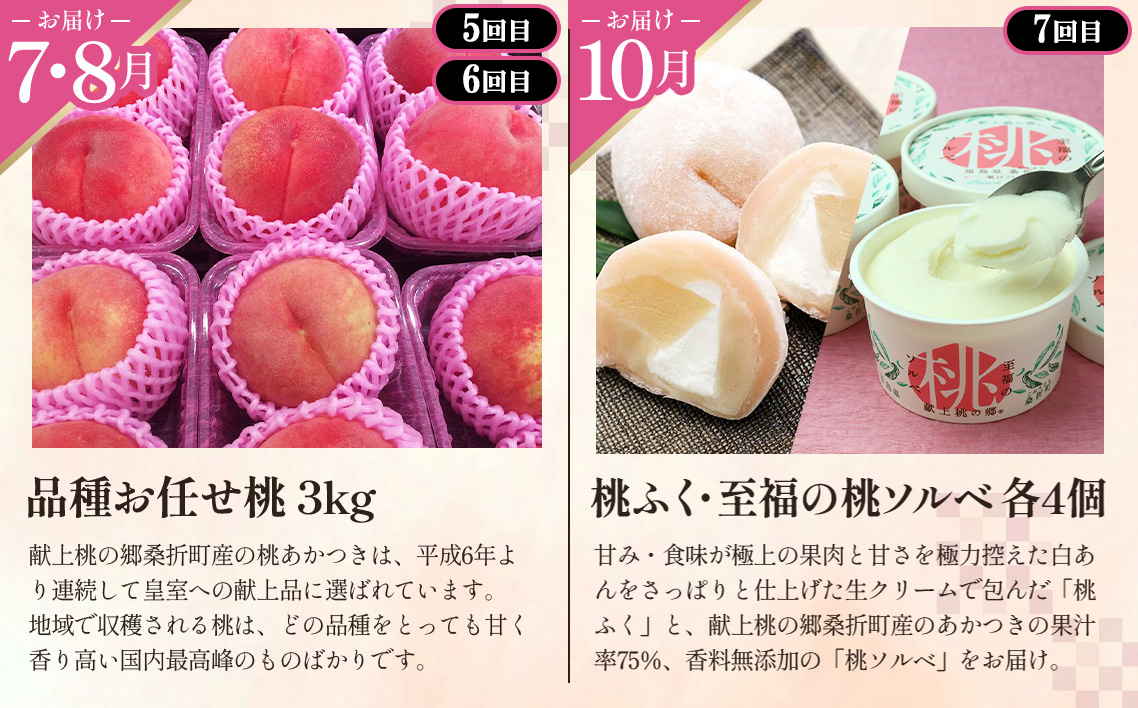 No.249 【献上桃の郷桑折町町制施行70周年定期便】まるごとこおりまち(初回発送12月〜)