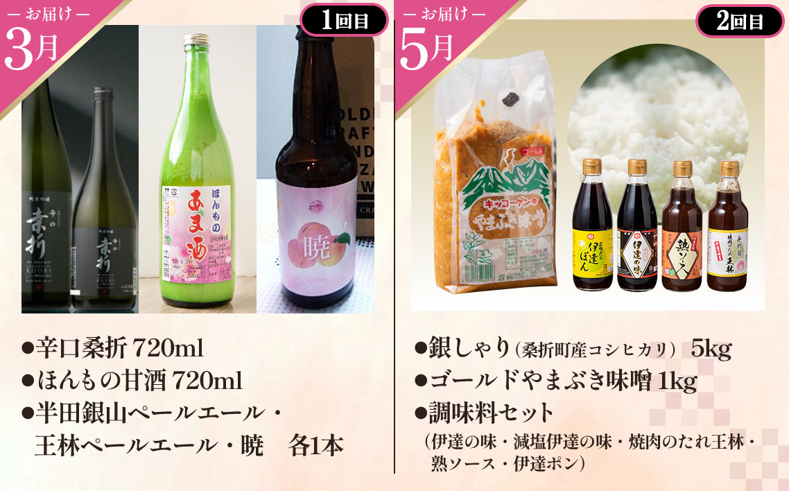 【献上桃の郷桑折町町制施行70周年定期便】まるごとこおりまち（初回発送3月〜） No.251