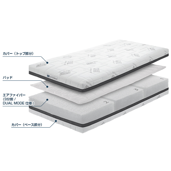 エアウィーヴ　ベッドマットレス S04　クイーン