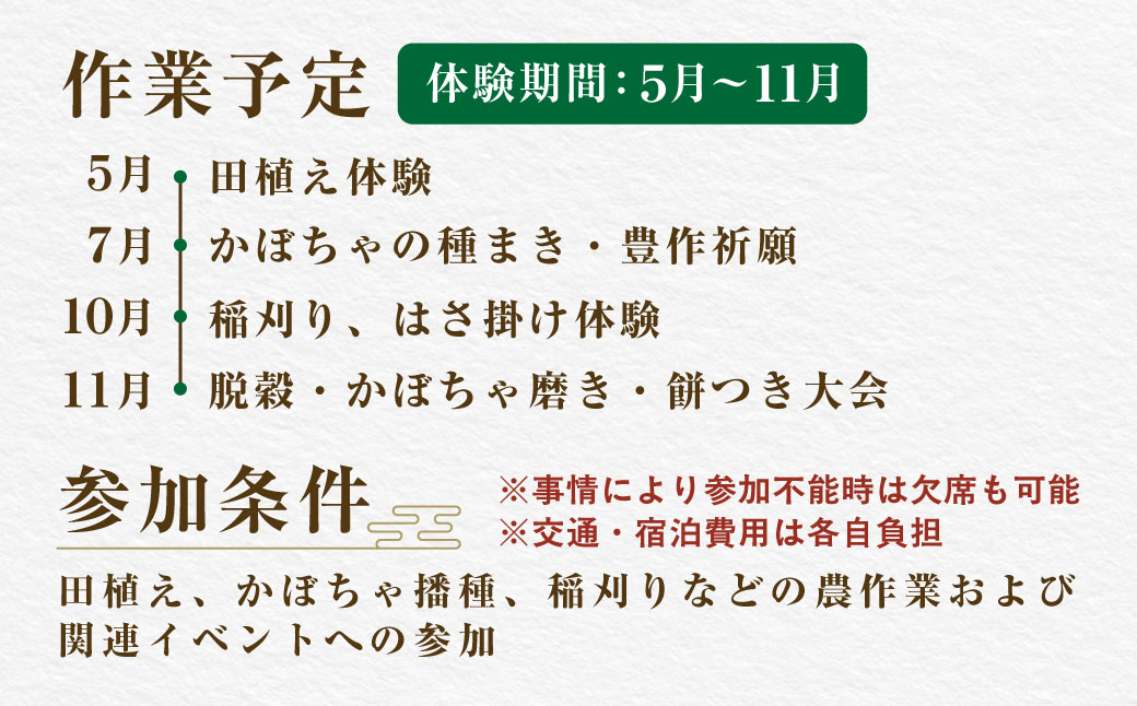 北塩原村川前地区　棚田オーナー権 KBAH001