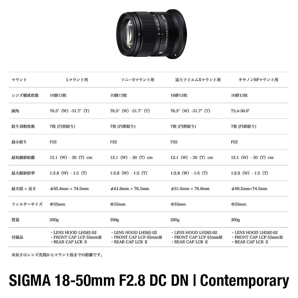 【Lマウント用】SIGMA 18-50mm F2.8 DC DN｜Contemporary