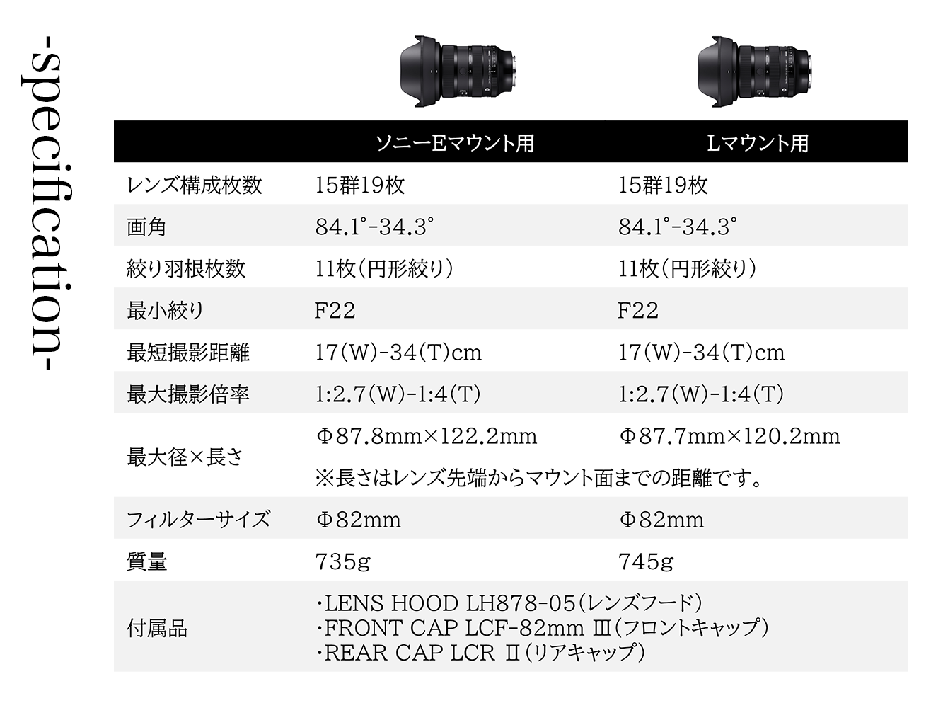 SIGMA 24-70mm F2.8 DG DN II Art（ソニーEマウント）