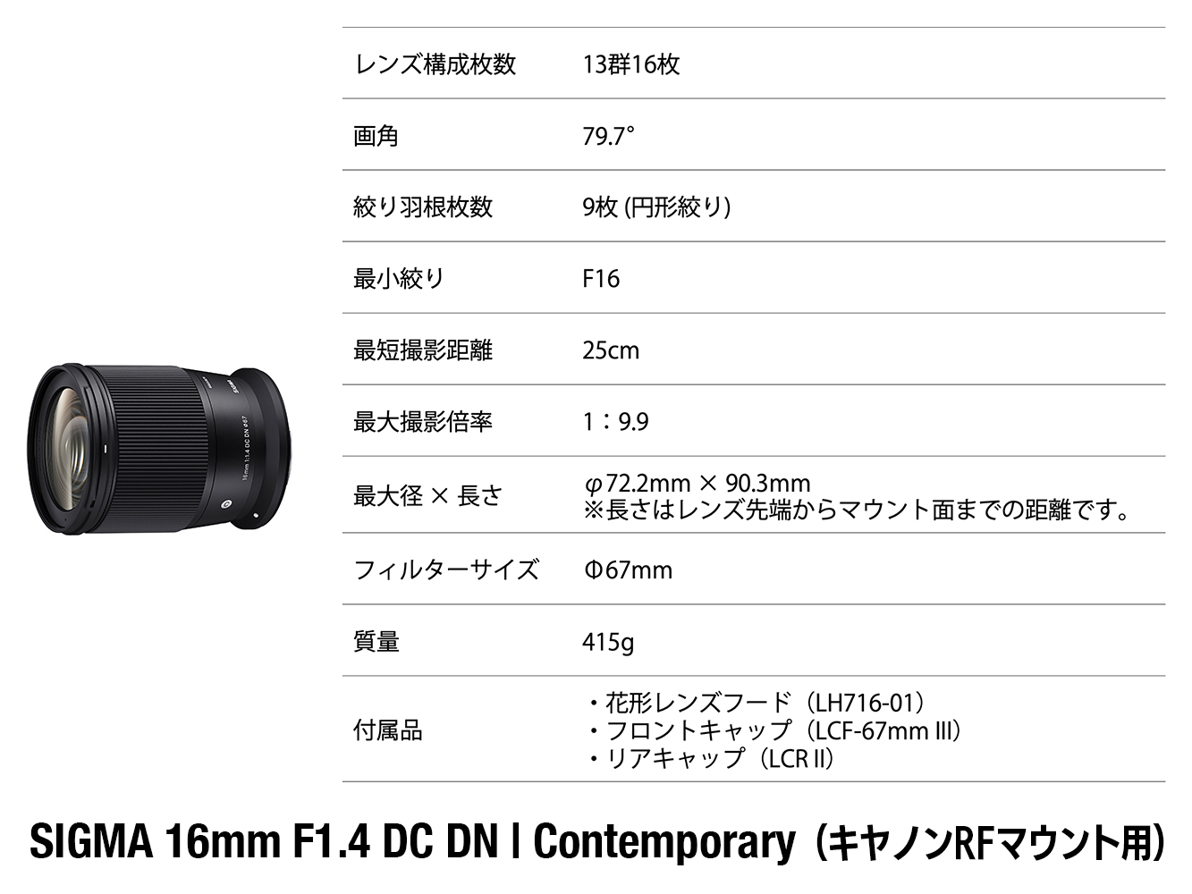 【キヤノンRFマウント用】SIGMA 16mm F1.4 DC DN | Contemporary