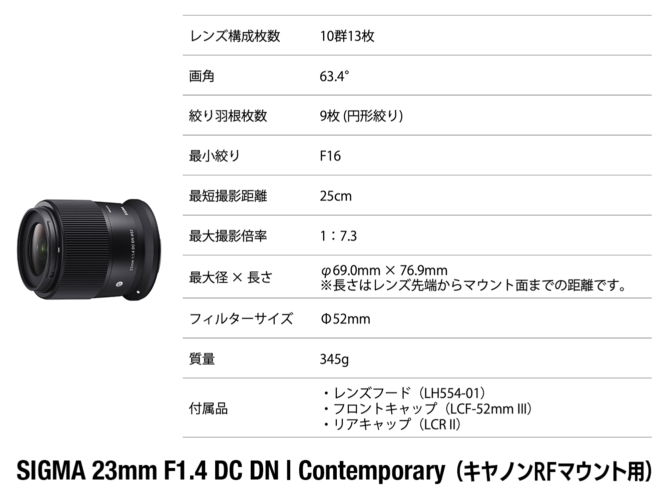 【キヤノンRFマウント用】SIGMA 23mm F1.4 DC DN | Contemporary