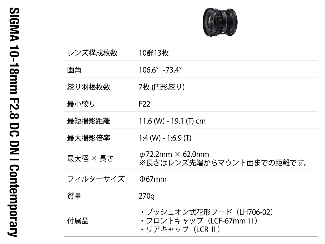 SIGMA 10-18mm F2.8 DC DN | Contemporary（数量限定）【キヤノンRFマウント】