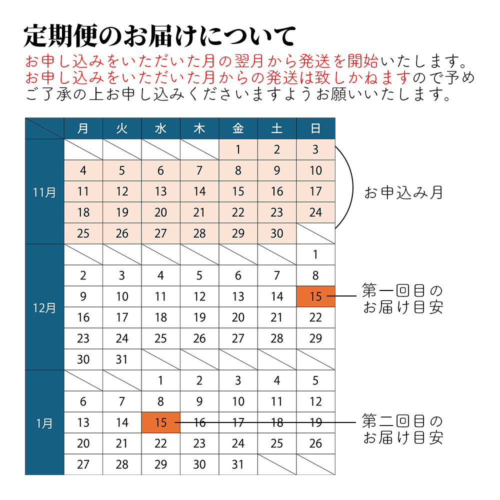 【お米の定期便】令和6年産　コシヒカリ 5kg×6ヶ月 極上の会津米