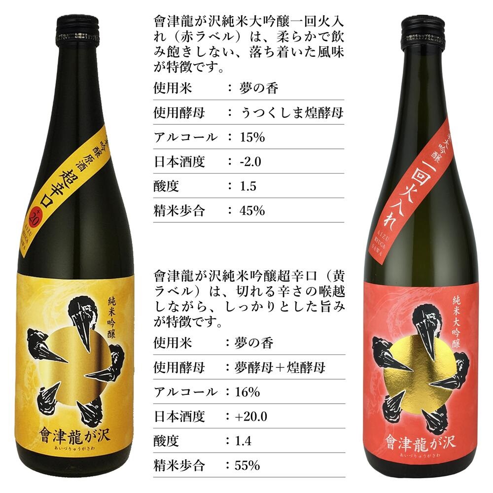 【販売店限定の貴重なお酒】會津龍が沢　純米吟醸超辛口　720ml（1本）