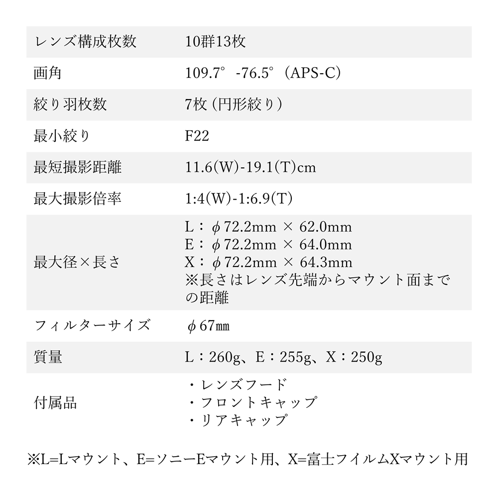 【Lマウント用】SIGMA 10-18mm F2.8 DC DN| Contemporary
