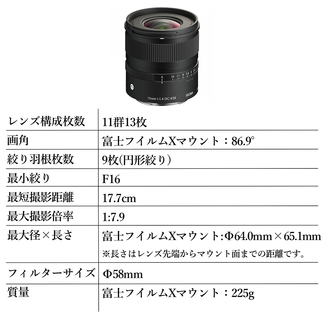 SIGMA 15mm F1.4 DC | Contemporaryãå¯å£«ãã€ã«ã XããŠã³ããã«ã¡ã©ãã¬ã³ãºãå®¶é»