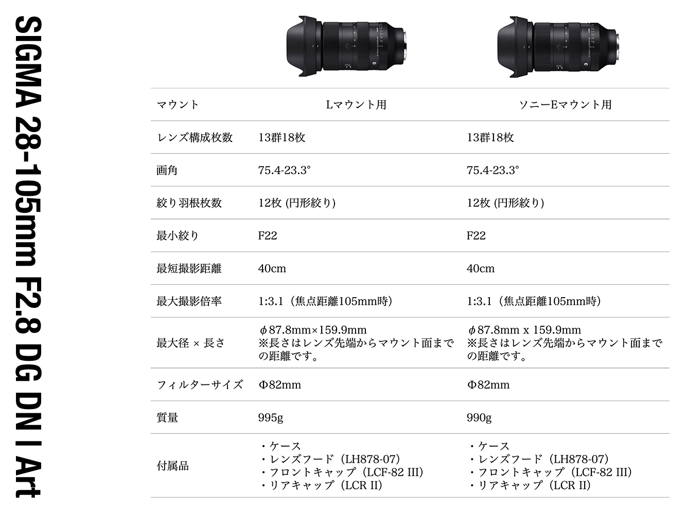 SIGMA 28-105mm F2.8 DG DN | Art（数量限定）【Lマウント用】