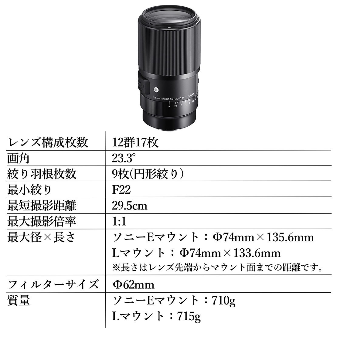 SIGMA 105mm F2.8 DG DN MACRO｜Art【Lマウント】