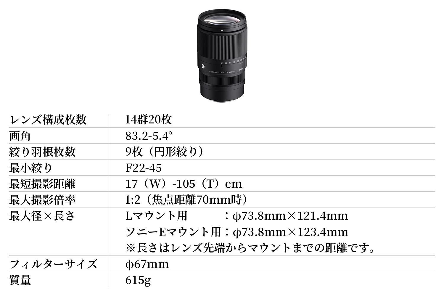 SIGMA 16-300mm F3.5-6.7 DC OS | Contemporary【Lマウント】