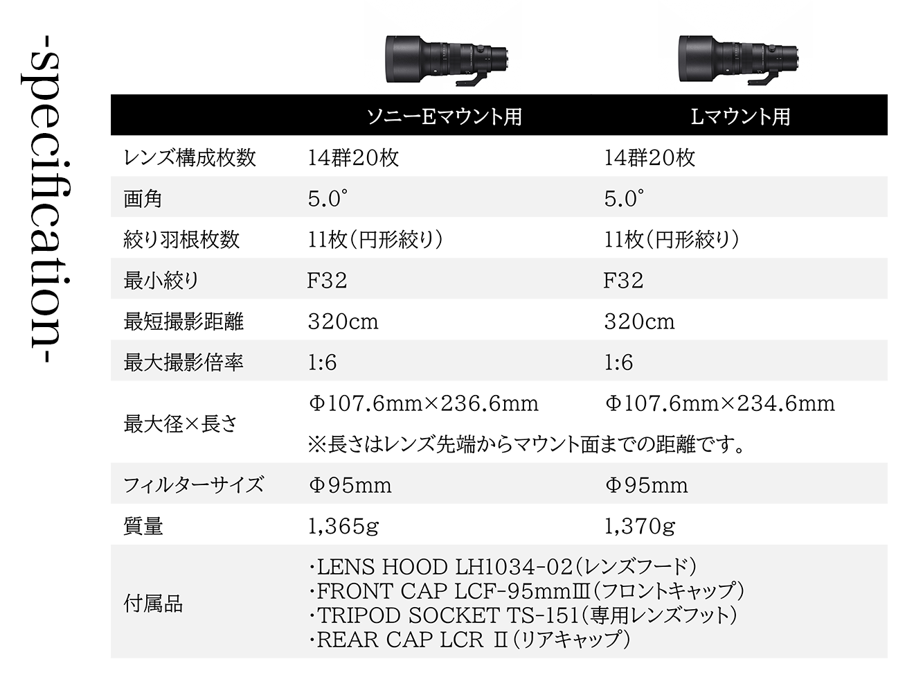 SIGMA 500mm F5.6 DG DN OS Sports（Lマウント）