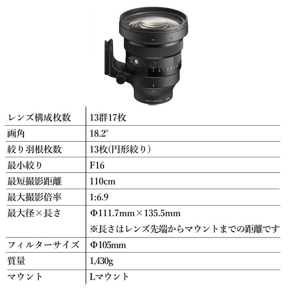 SIGMA 135mm F1.4 DG | Art【Lマウント】