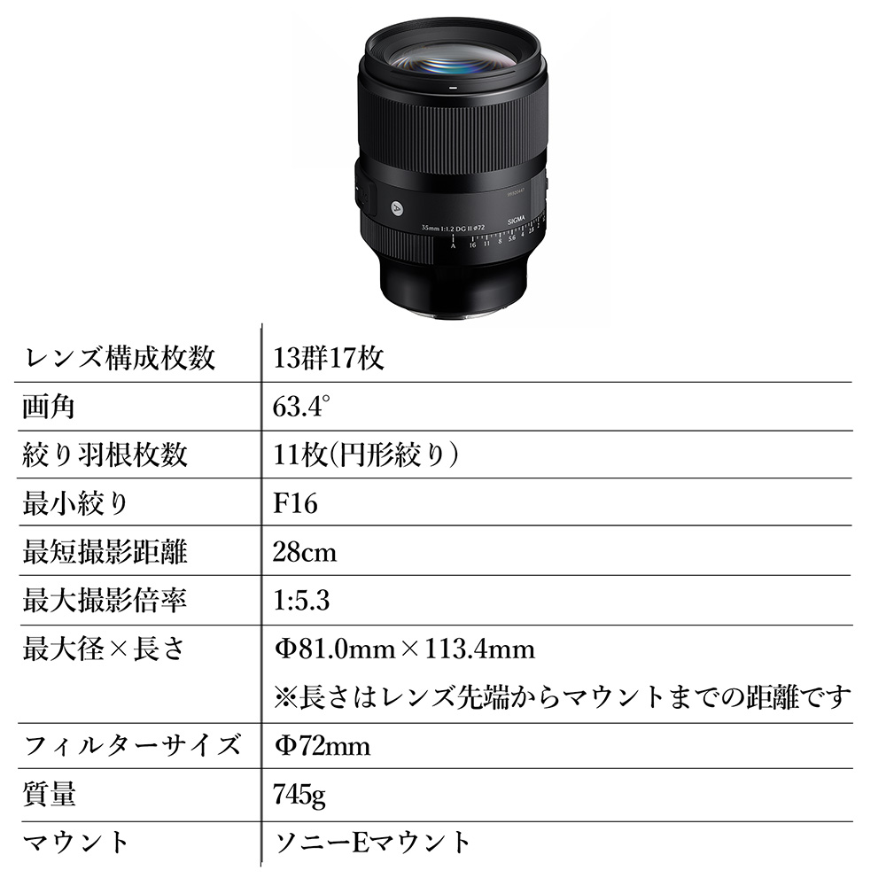 SIGMA 35mm F1.2 DG II | ArtããœããŒEããŠã³ãã