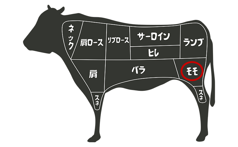 福島県産福島牛モモブロック　1kg