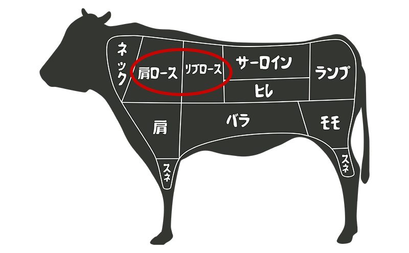 福島県産福島牛ロース(リブ・肩)しゃぶしゃぶ用各300g