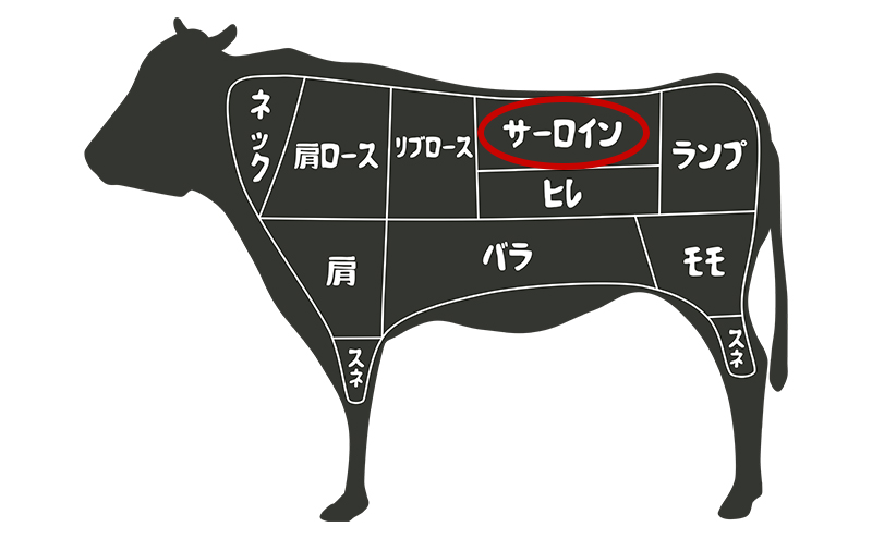 福島県産福島牛サーロインステーキ用 1kg(200g×5枚)