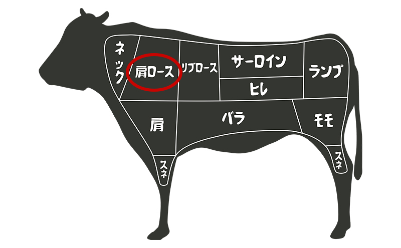 福島県産福島牛肩ロースすき焼き用 500g