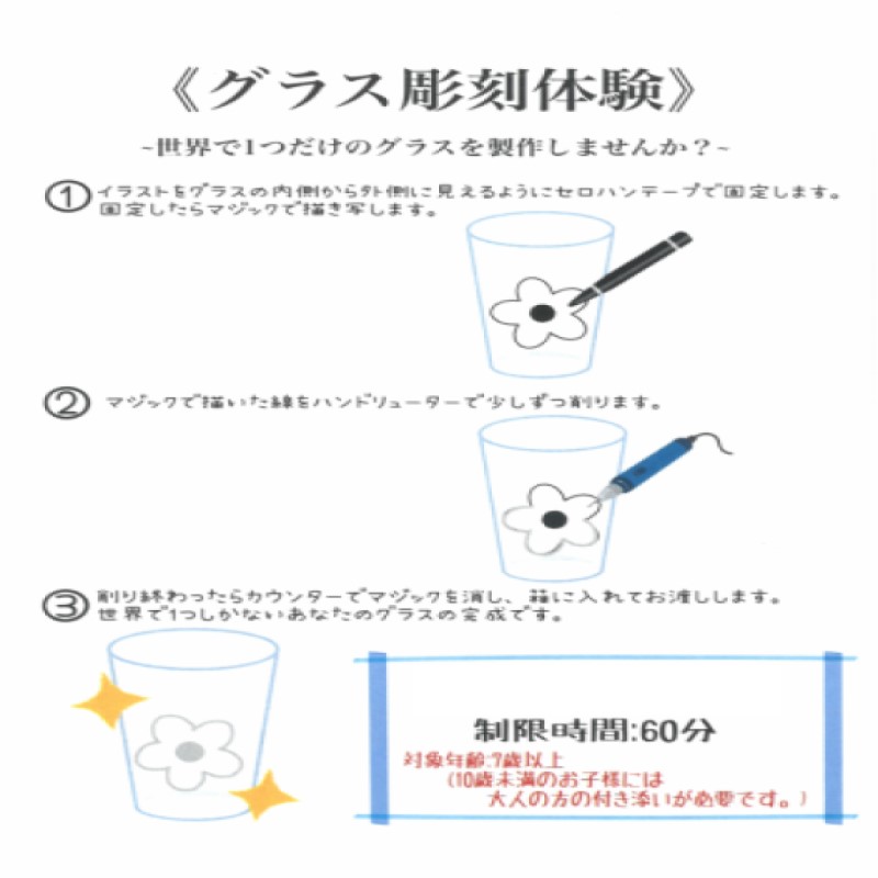 ガラス彫刻体験とレストラン利用券1000円分 世界のガラス館 猪苗代地ビール館 体験 ガラス彫刻 地ビール