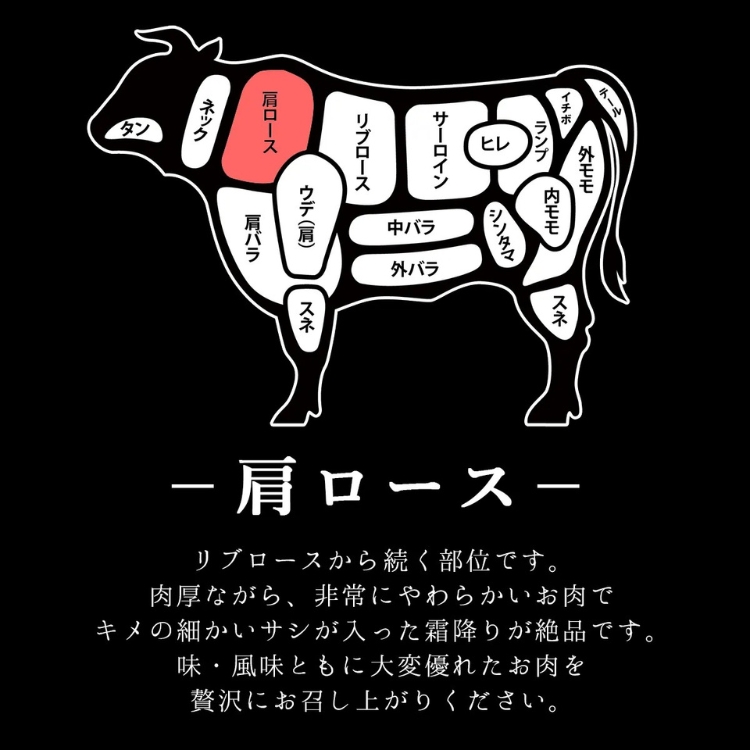 銘柄福島牛合計1.5kg 焼き肉食べ比べセット サーロイン&肩ロース&いちぼ 各500g　※沖縄・離島への配送不可
