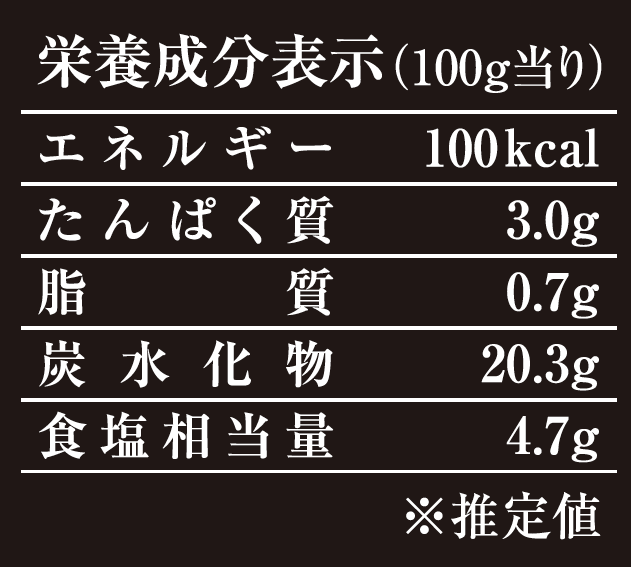 辛くて生姜ねぇ!!12本セット 【しょうが 国産 醤油漬け ハバネロ ごはんのお供 お弁当 調味料 おつまみ 肴 薬味 隠し味 猪苗代町 福島県】
