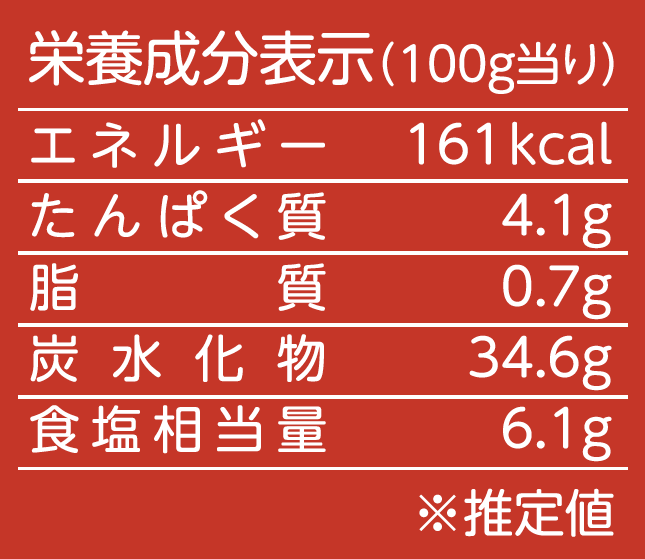 うまくて生姜ねぇ!!生姜焼き専用12本セット 【しょうが 国産 醤油漬け しょうが焼き タレ ごはんのお供 調味料 薬味 隠し味 猪苗代町 福島県】