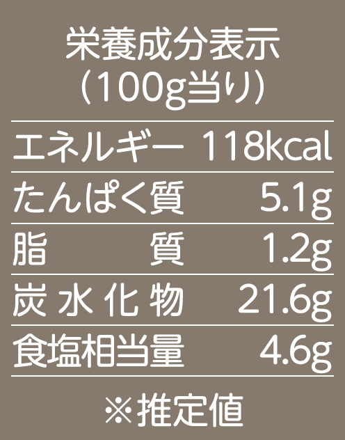 BBQããããŠçå§ãã!!ã€ãã¿ã¬20æ¬ã»ãã ããããã åœç£ 逿²¹æŒ¬ã ããŒããã¥ãŒ çŒè ãã ãã¯ãã®ãäŸ ãåŒåœ èª¿å³æ ãã€ãŸã¿ èŽ è¬å³ é ãå³ çªèä»£çº çŠå³¶çã