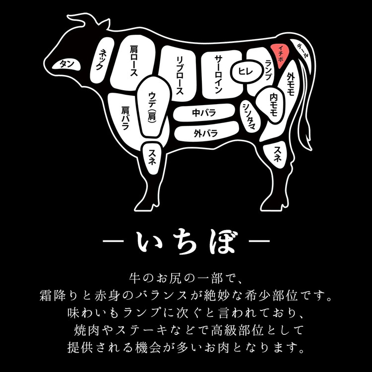 銘柄福島牛合計1.5kg 焼き肉食べ比べセット サーロイン&肩ロース&いちぼ 各500g　※沖縄・離島への配送不可