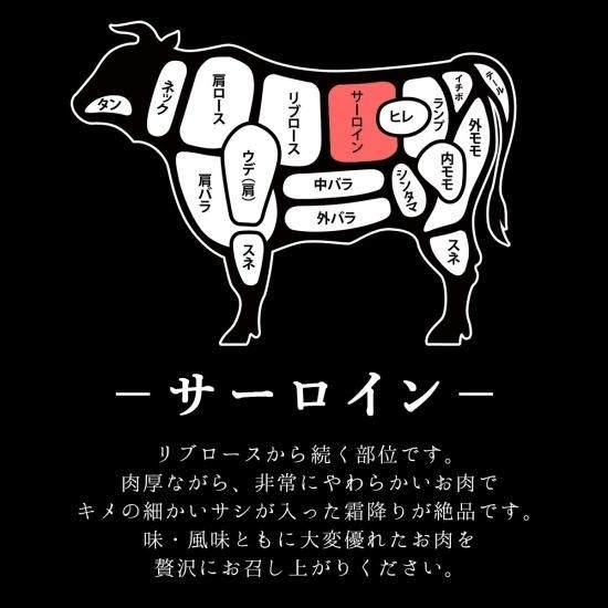 銘柄福島牛合計3kg 焼き肉食べ比べセット サーロイン&肩ロース&いちぼ 各1kg　※沖縄・離島への配送不可