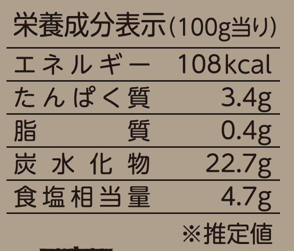 うまくて生姜ねぇ!!ゴールデン20本セット 【しょうが 国産 醤油漬け しいたけ ごはんのお供 お弁当 調味料 おつまみ 肴 薬味 隠し味 猪苗代町 福島県】
