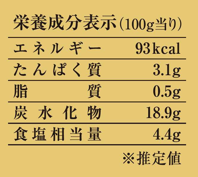うまくて生姜ねぇ!!20本セット 【しょうが 国産 醤油漬け ごはんのお供 お弁当 調味料 おつまみ 肴 薬味 隠し味 猪苗代町 福島県】