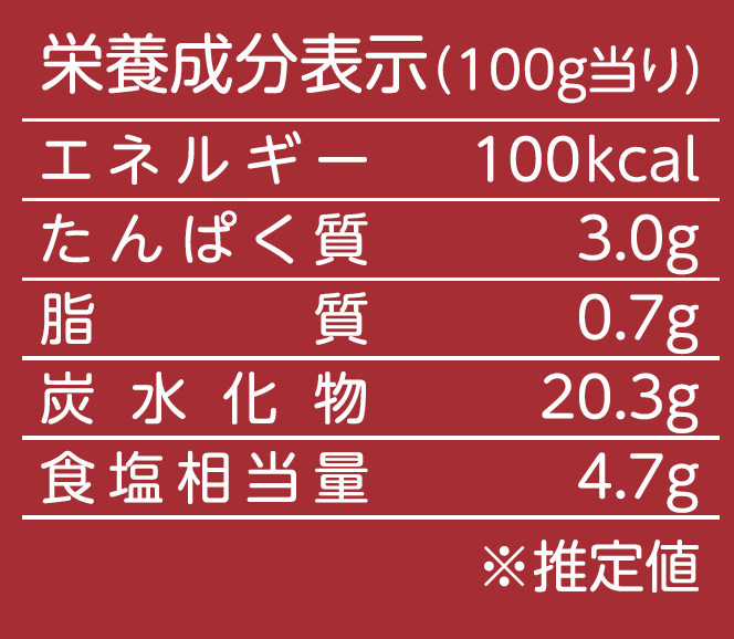 じみーに辛いうまくて生姜ねぇ!!20本セット 【しょうが 国産 醤油漬け 唐辛子 ごはんのお供 お弁当 調味料 おつまみ 肴 薬味 隠し味 猪苗代町 福島県】