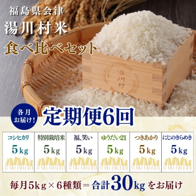 ãçºéæåºå®å®æäŸ¿ãæ¹¯å·æç£ç±³ é£ã¹æ¯ã¹ã»ãã5kg(R8.10ã»12ã»R9.2ã»4ã»6ã»8)å
š6åã4091553ã