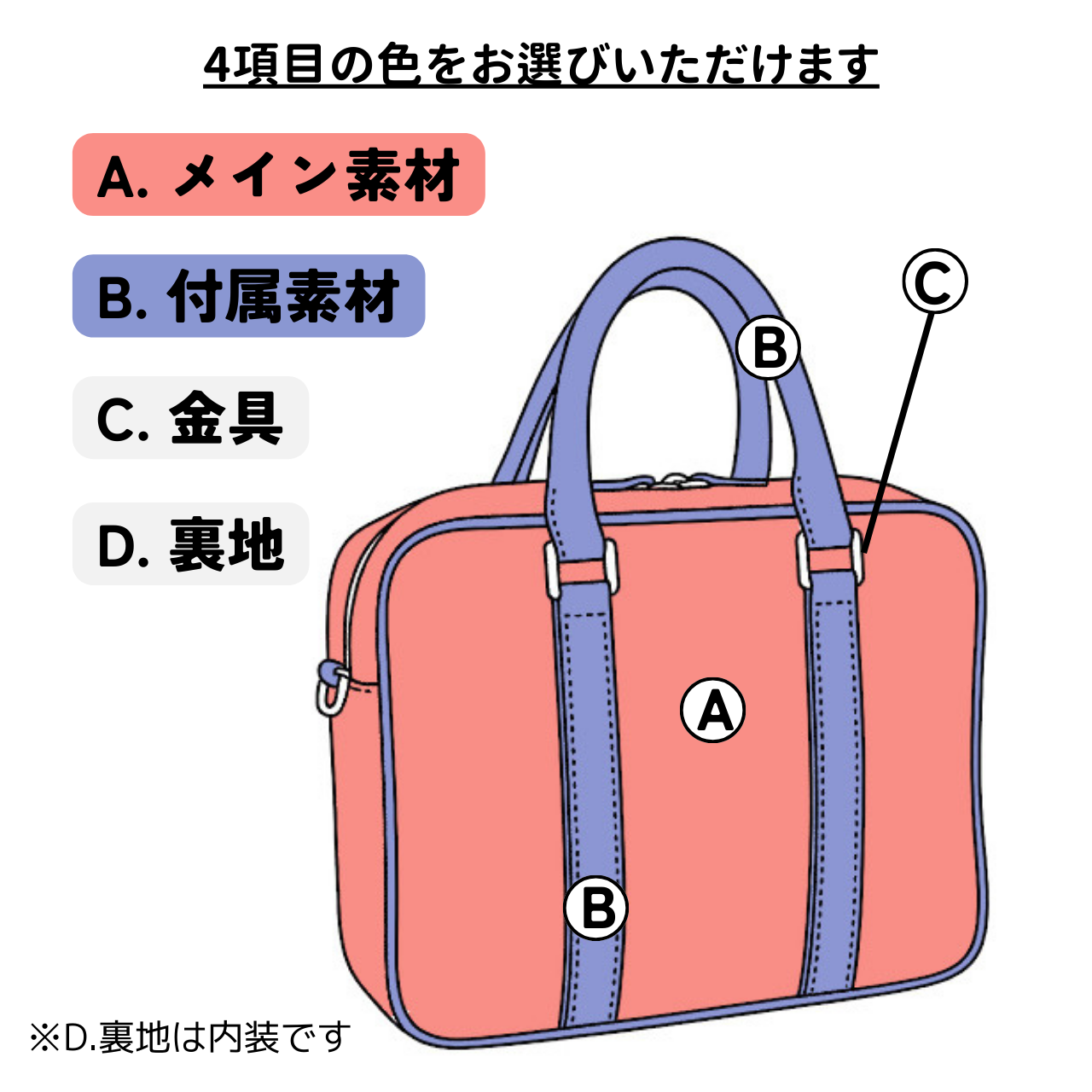 ã»ããªãŒããŒãã¬ã¶ãŒããªãŒã倧ãã07505-0047ã