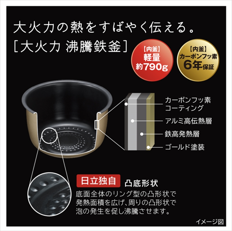 ãå§å&ã¹ããŒã IHã¿ã€ãããµã£ãã埡è³ãïŒ5.5åïŒRZ-Z100JM(K)ãHITACHI æ¥ç« å®¶é» èšåç æ¥ç«åžã