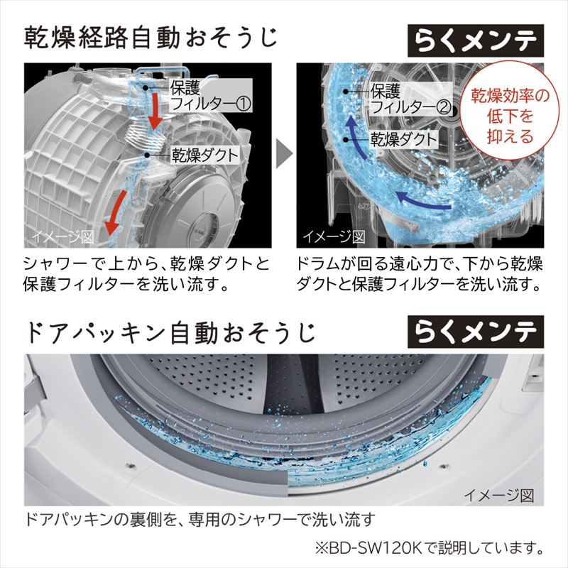 【ドラム式洗濯乾燥機ビックドラム】BD-SV120K R(W)【沖縄県、離島への配送不可】 【 洗濯機 HITACHI 日立 家電 茨城県 日立市 】